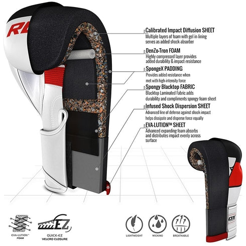 RDX 2FT BLUE PUNCHING BAG & GLOVES SET/R-3
